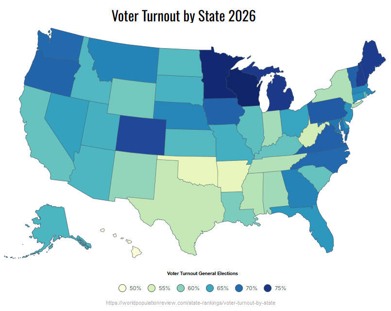 US Voter Turn Out Stats 2026 US Voter Turn Out Stats 2026