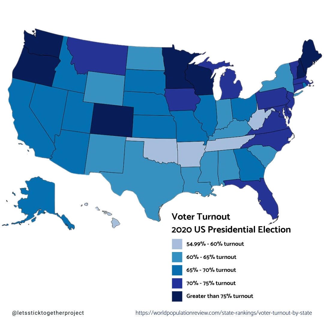 US Voter Turnout 2020 Presidential Election
